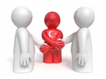 ON TURKISH-AZERBAIJANI ACTIVATION IN THE US ANALYTICAL STRUCTURES